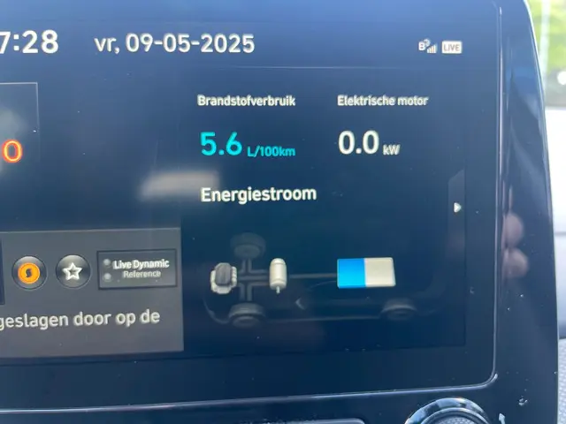 Hyundai Kona 1.6 GDI HEV Premium 2020 Hybride Benzine 25