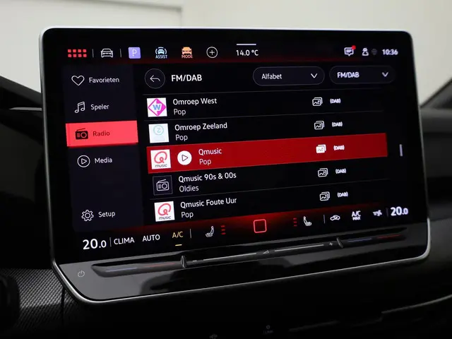 Volkswagen Golf 2.0TSI/265PK GTI DSG 2025 Benzine 43