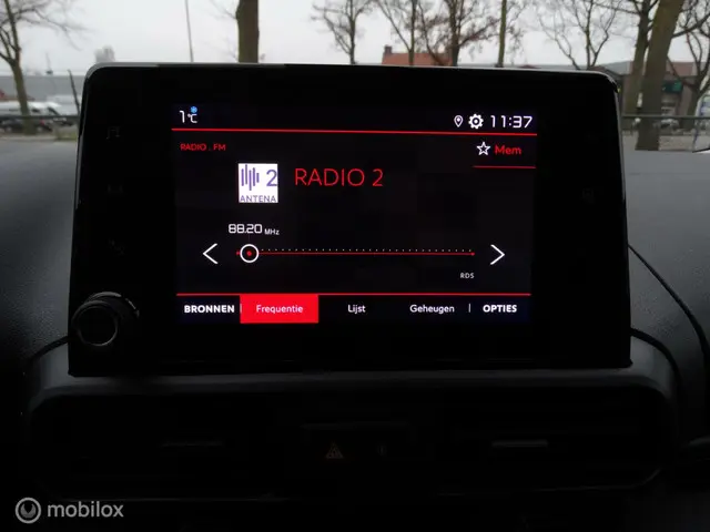 Citroën Berlingo bestel 1.5 BlueHDI Club 2021 Diesel 14
