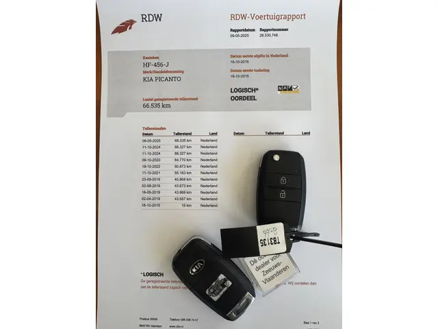 Kia Picanto 1.0 CVVT ComfortLine 2015 Benzine 14