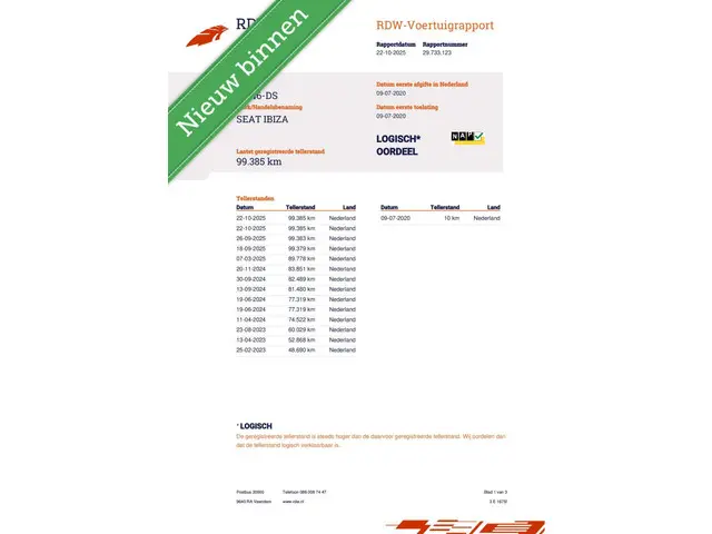 SEAT Ibiza 1.0 TSI Style Business Intense 2020 Benzine 16