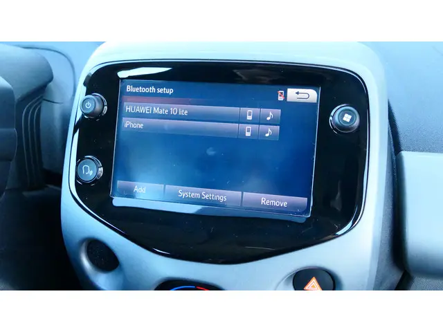 Toyota Aygo 1.0 VVT-i x-play 2020 Benzine 20