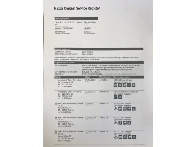 Mazda CX-5 2.0 SkyActiv-G 165 S 2WD 2017 Benzine 30
