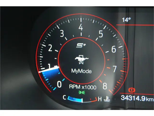 Ford Mustang Convertible 2.3 EcoBoost 290pk 2018 Benzine 39