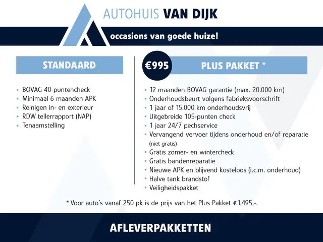 Ford Kuga 2.5 PHEV ST-Line X 2025 Hybride Benzine 62