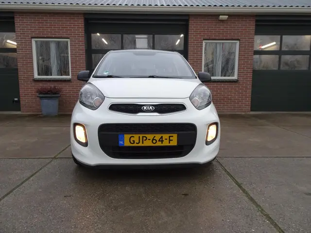 Kia Picanto 1.0 CVVT ComfortLine 2016 Benzine 2