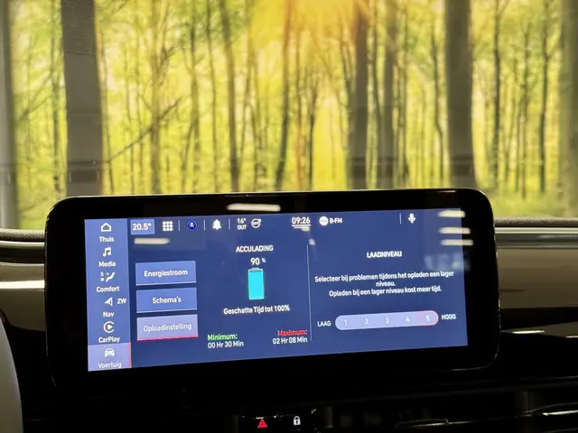 Fiat 500e Icon 42 kWh 2022 Elektrisch 14