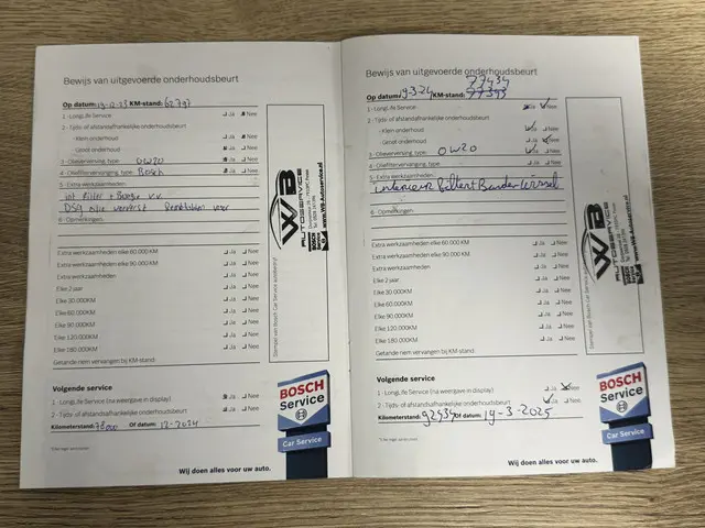 Škoda Scala 1.0 TSI Sport Business 2023 Benzine 38