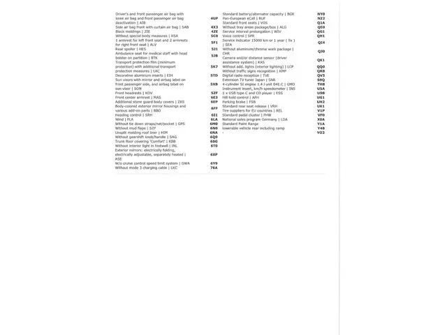 Škoda Octavia Combi iV 1.4 TSI PHEV 2022 Hybride Benzine 28