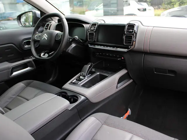 Citroën C5 Aircross 1.6 PureTech Shine 2019 Benzine 3