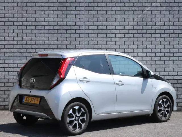 Toyota Aygo 2