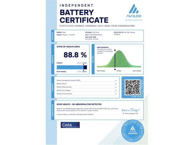 Tesla Model 3 Long Range AWD 75 kWh 2019 Elektrisch 2