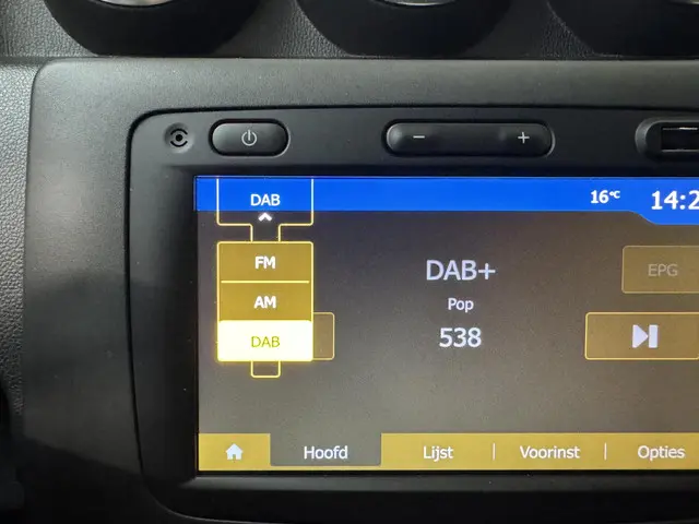 Dacia Duster 1.3 TCe Prestige 2019 Benzine 34