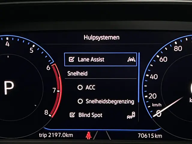 Volkswagen T-Roc 1.5 TSI Sport 2021 Benzine 9