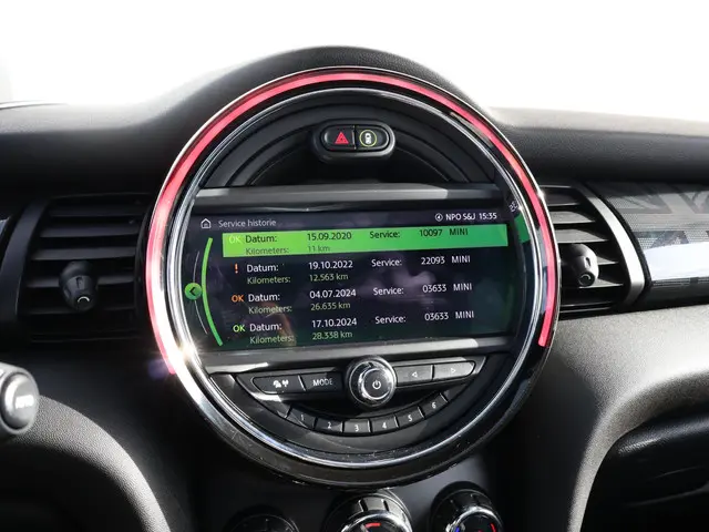 MINI Electric Mini Yours 33 kWh 2020 Elektrisch 34