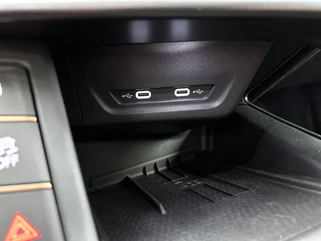 CUPRA Terramar 1.5 TSI Essential 2025 Benzine 40