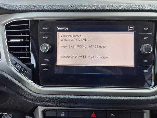 Volkswagen T-Roc 1.0 TSI Style Business 2021 Benzine 21