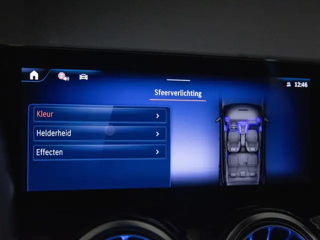 Mercedes-Benz EQA 250+ Business Line 2024 Elektrisch 42