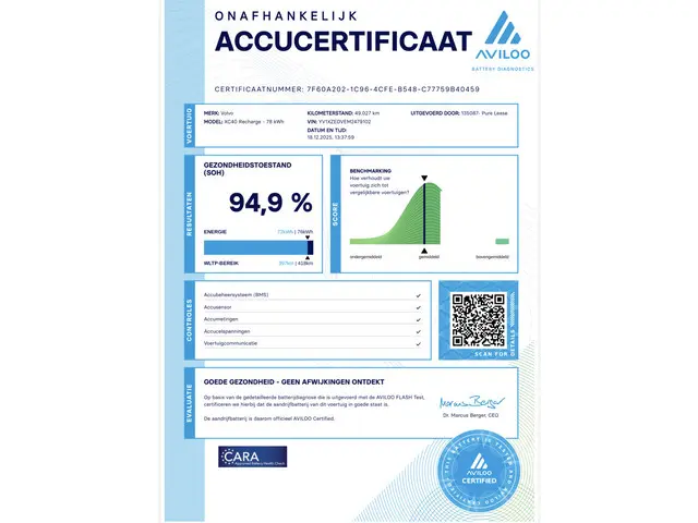 Volvo XC40 Recharge P8 AWD R-Design 2020 Elektrisch 4