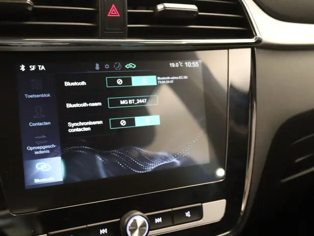MG ZS EV Comfort 45 kWh 2020 Elektrisch 37