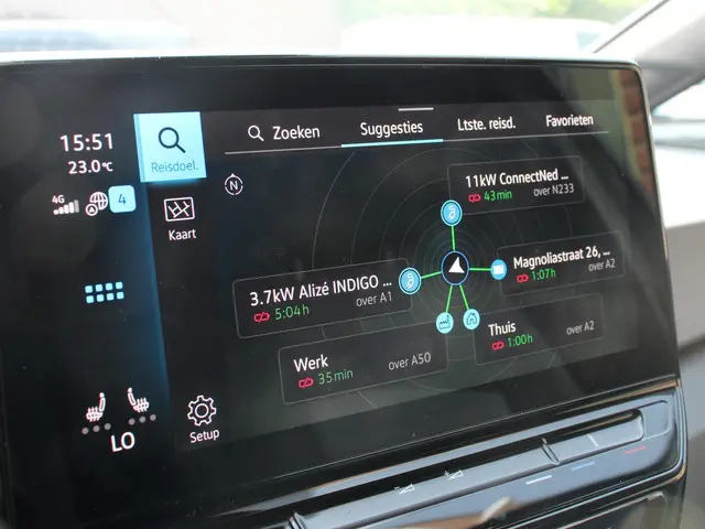 Volkswagen ID.3 Life 58 kWh 2021 Elektrisch 23