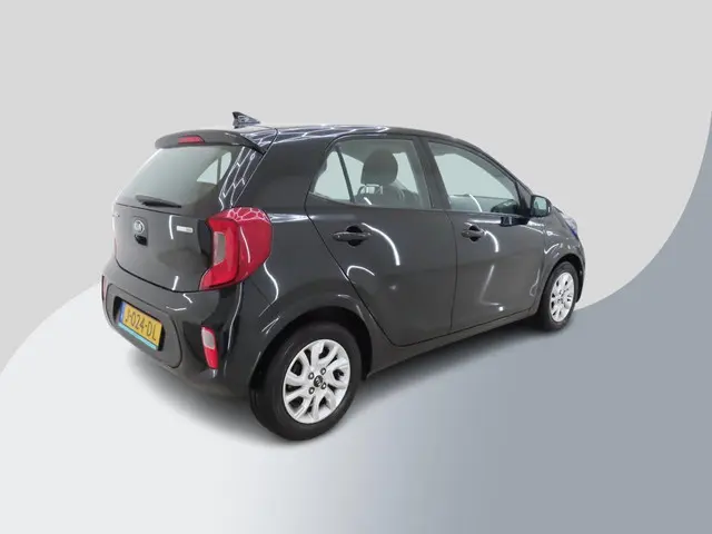 Kia Picanto 1.0 MPi DynamicLine 2020 Benzine 2