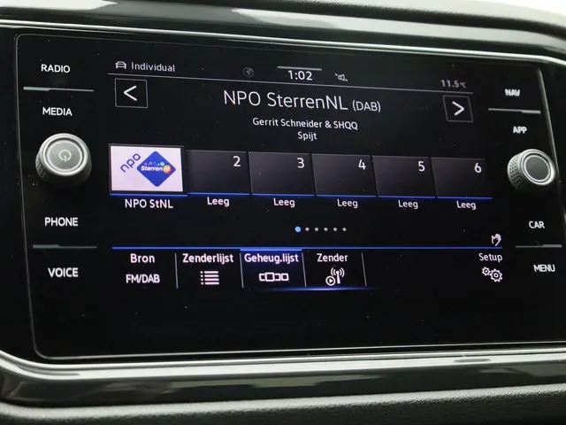 Volkswagen T-Roc 1.5TSI/150PK DSG Sport 2021 Benzine 26