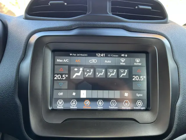 Jeep Renegade 1.5T e-Hybrid Limited 2022 Benzine 20