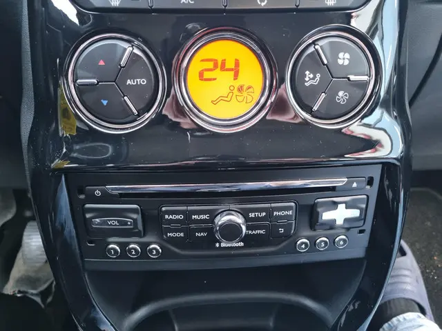 Citroën C3 1.2 PureTech Collection 2015 Benzine 16