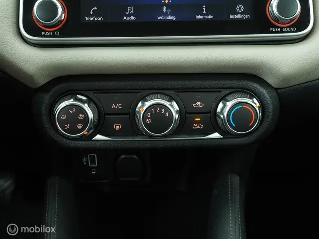 Nissan Micra 1.0 IG-T Acenta 2020 Benzine 15