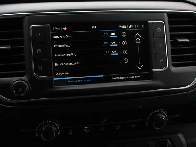 Peugeot Expert 145pk L3 Automaat 2024 Diesel 30