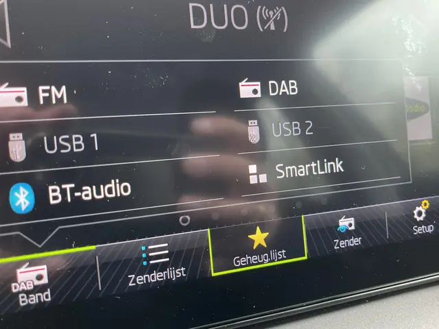 Škoda Kamiq 1.5 TSi ACT Business 2021 Benzine 17