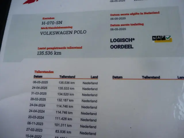 Volkswagen Polo 1.0 MPI Comfortline 2020 Benzine 24