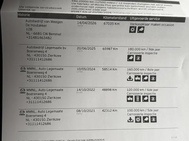 Mazda MX-5 2.0 SkyActiv-G 160 GT-M 2016 Benzine 34