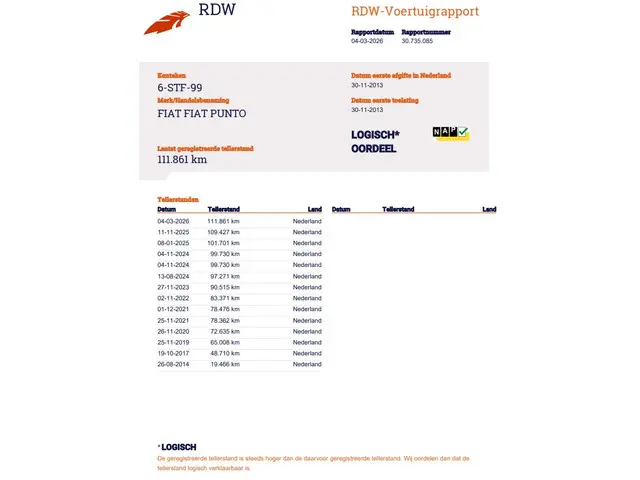 Fiat Punto Evo 0.9 TwinAir Edizione Cool 2013 Benzine 17