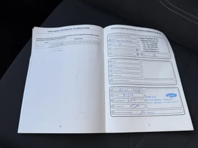 Ford Fiesta 1.0 Style 2016 Benzine 60