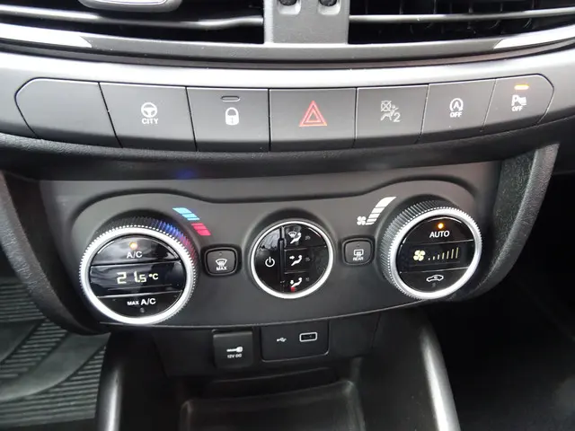 Fiat Tipo Cross 1.0 City Cross 2021 Benzine 33