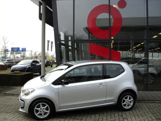 Volkswagen up! 1.0 move up! 2012 Benzine 5