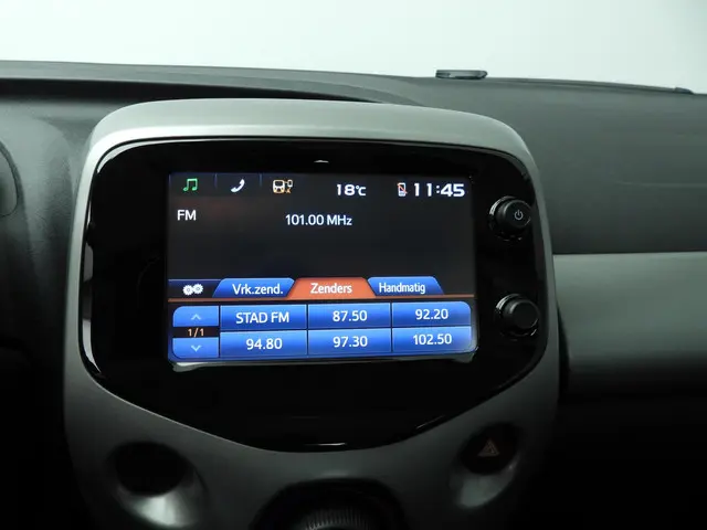 Toyota Aygo 1.0 VVT-i x-play 2016 Benzine 18