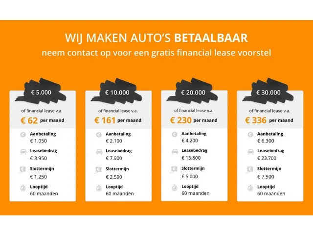Toyota Aygo 1.0 VVT-i x-fun|Airco|NL-Auto 2022 Benzine 12