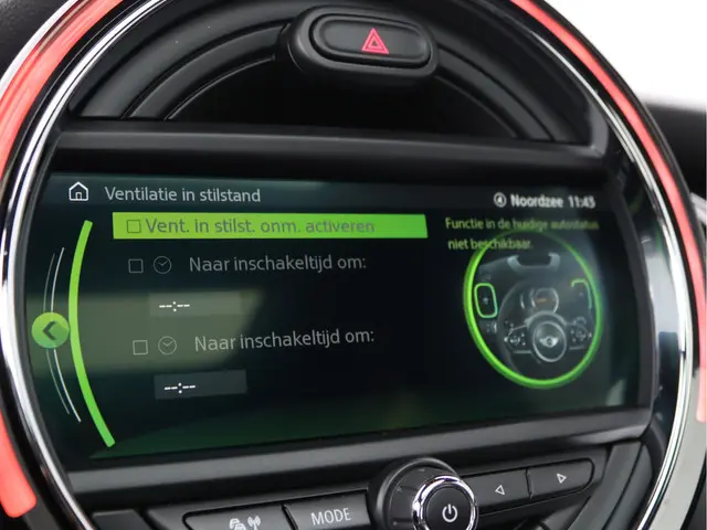 MINI Cooper Pepper 2018 Benzine 46