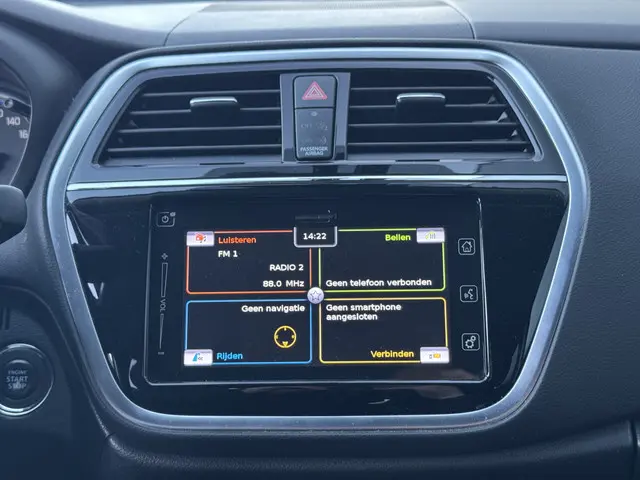 Suzuki S-Cross 1.4 Boosterjet Select 2019 Benzine 30