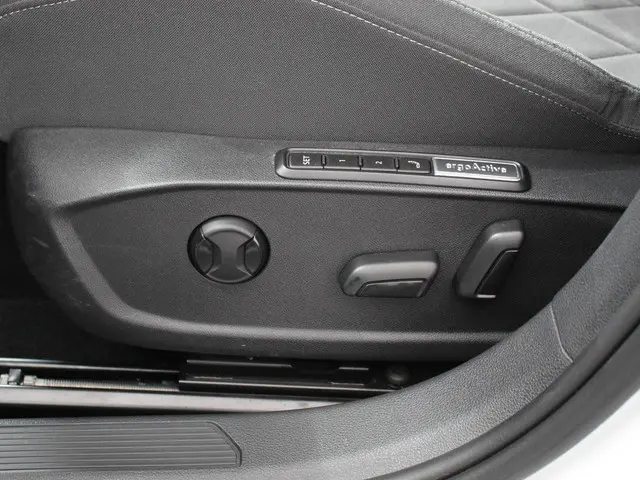 Volkswagen Golf 1.5 TSI 150pk Style 2021 Benzine 32