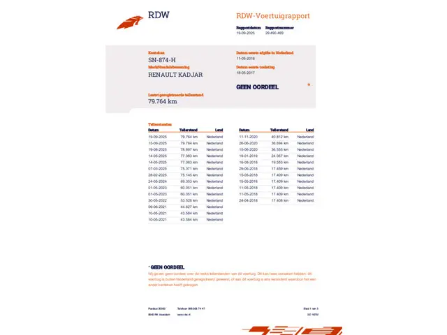 Renault Kadjar 1.2 TCe Extase Automaat 2017 Benzine 25