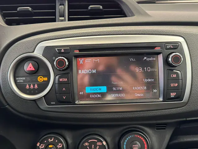 Toyota Yaris 1.0 VVT-i Now 2014 Benzine 42