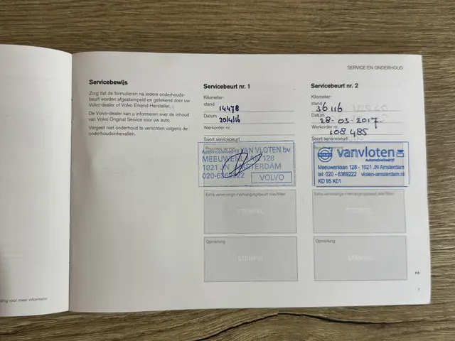 Volvo V70 2.0 D4 Summum 2015 Diesel 40