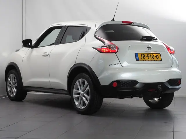 Nissan Juke 3