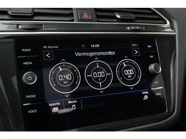 Volkswagen Tiguan 1.5 TSI R-Line Highline 2021 Benzine 31