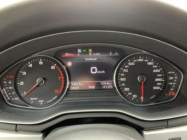 Audi A4 Avant 40 TFSI Business Edition 2020 Benzine 20