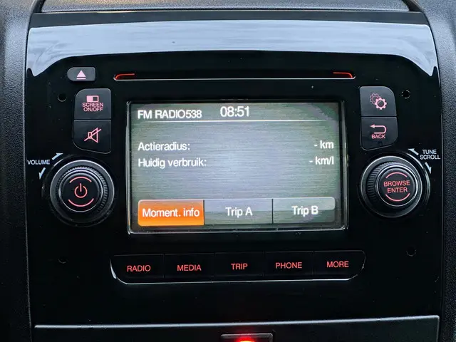 Citroën Jumper 30 2.0 BlueHDi L2H2 Economy 2018 Diesel 14